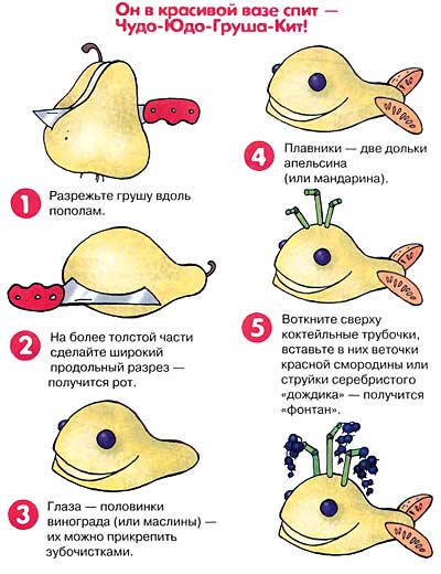 груша - кит