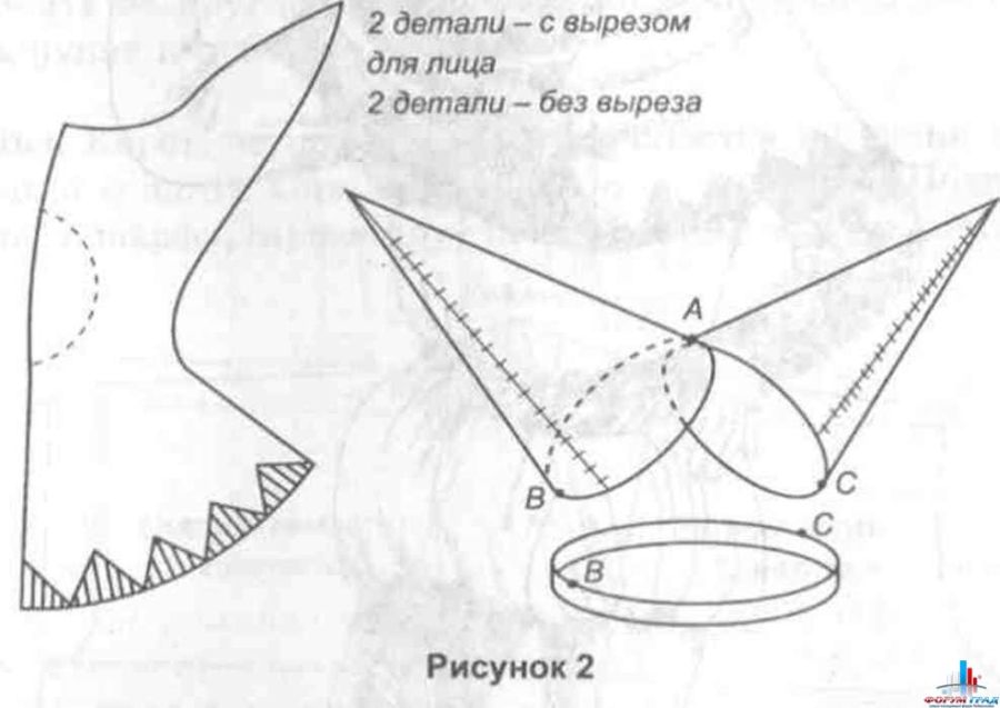 выкройка колпака шута