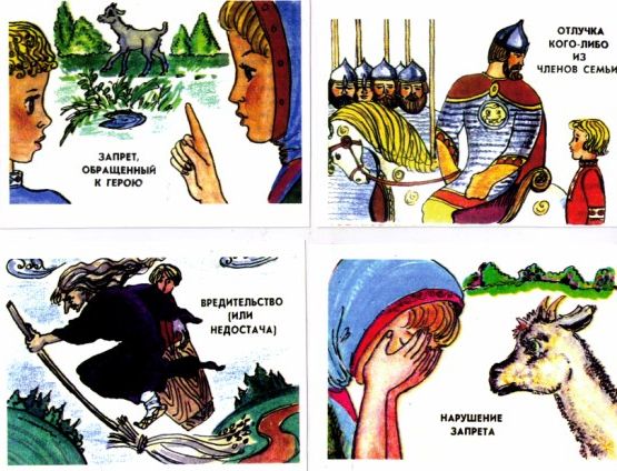 карты Проппа для конструирования сказок