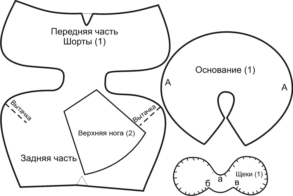 выкройка поросёнок